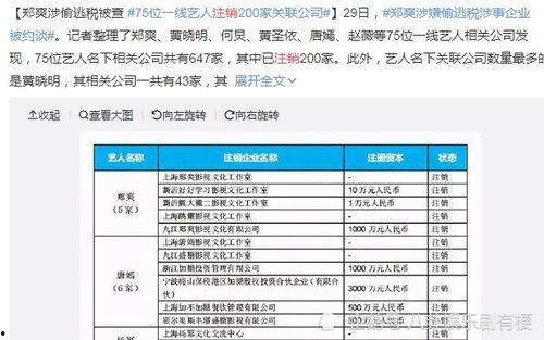 娱乐记者爆料号大全最新,最新娱乐记者爆料号大全大起底